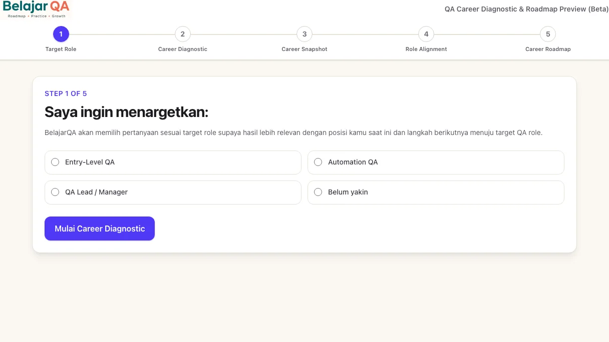 BelajarQA career diagnostic showing a five-step role-based assessment flow